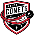 UTI
